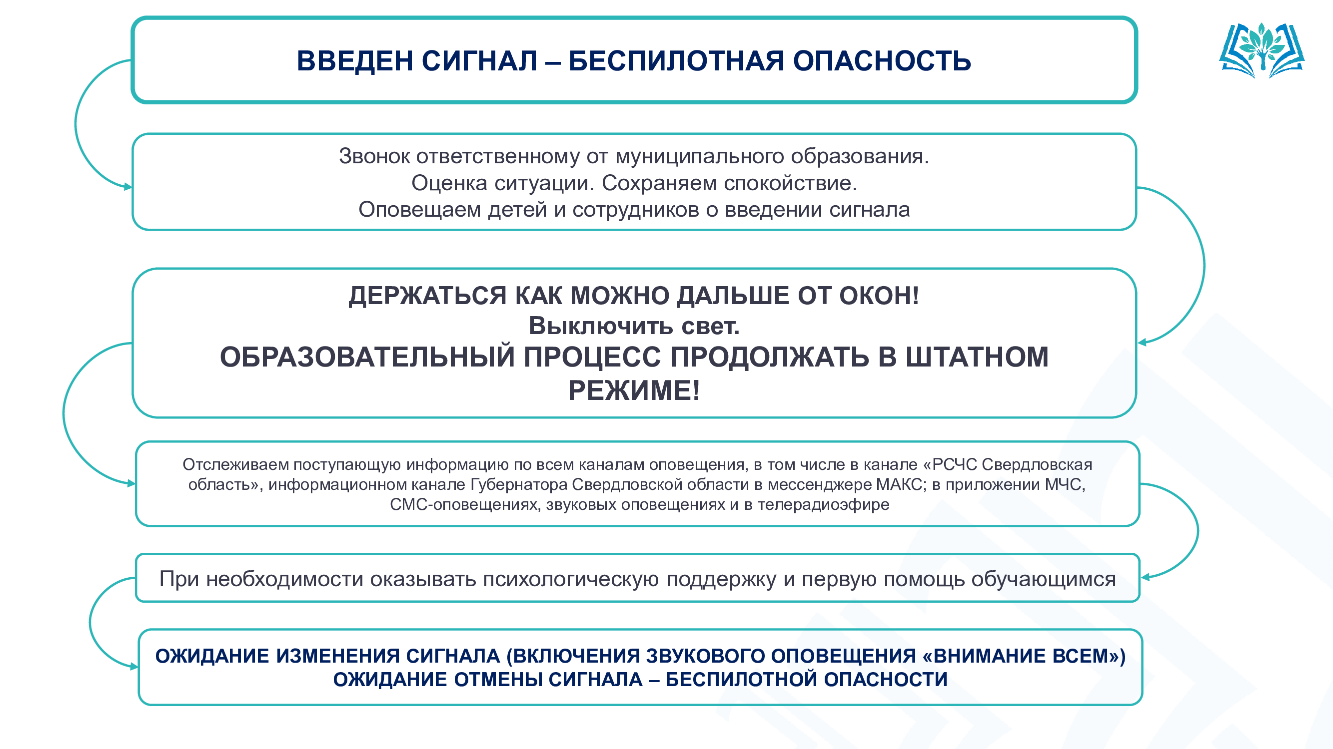 2682480c09927c78db1a213bb6da14c1 1