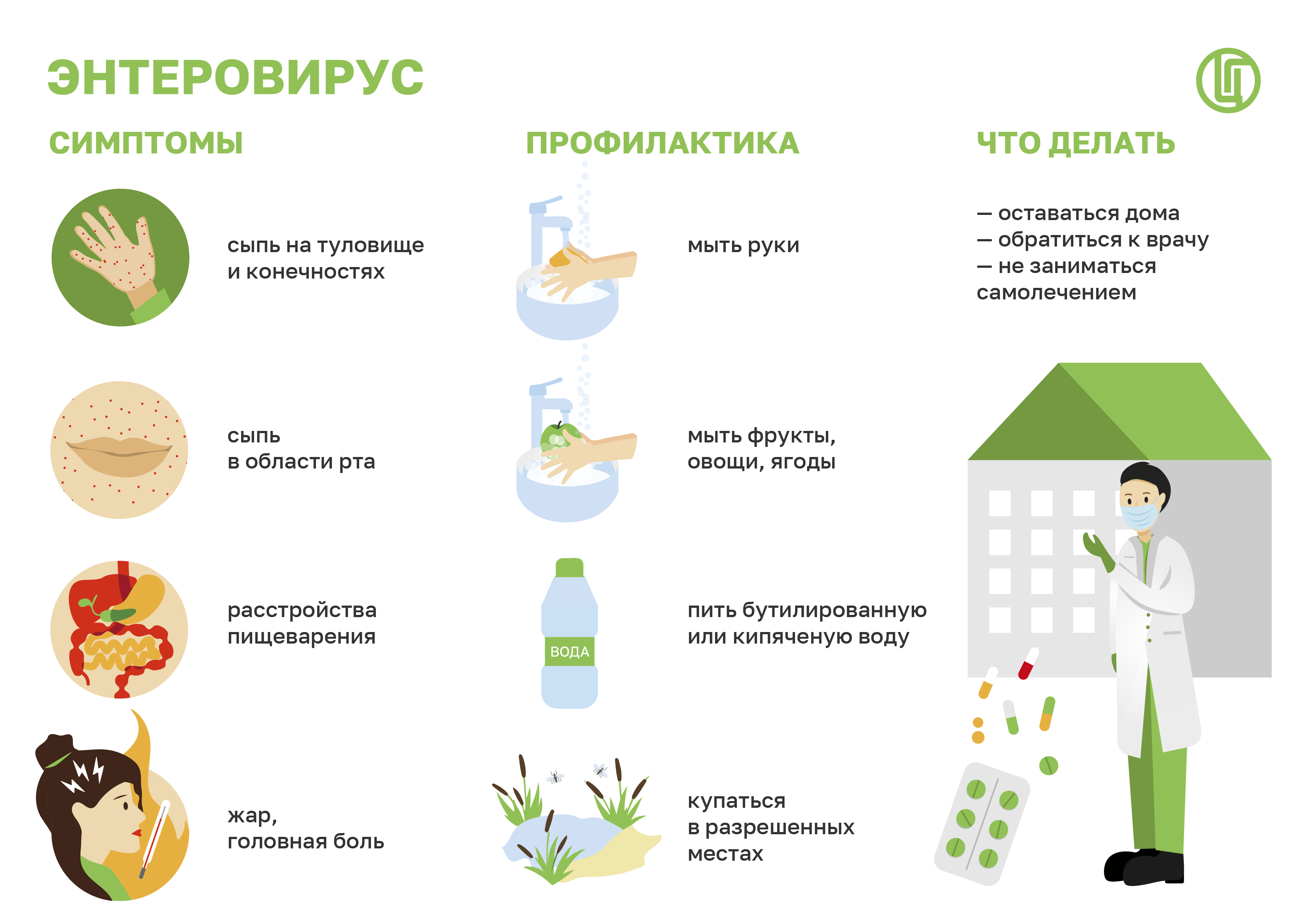 Энтеровирус2