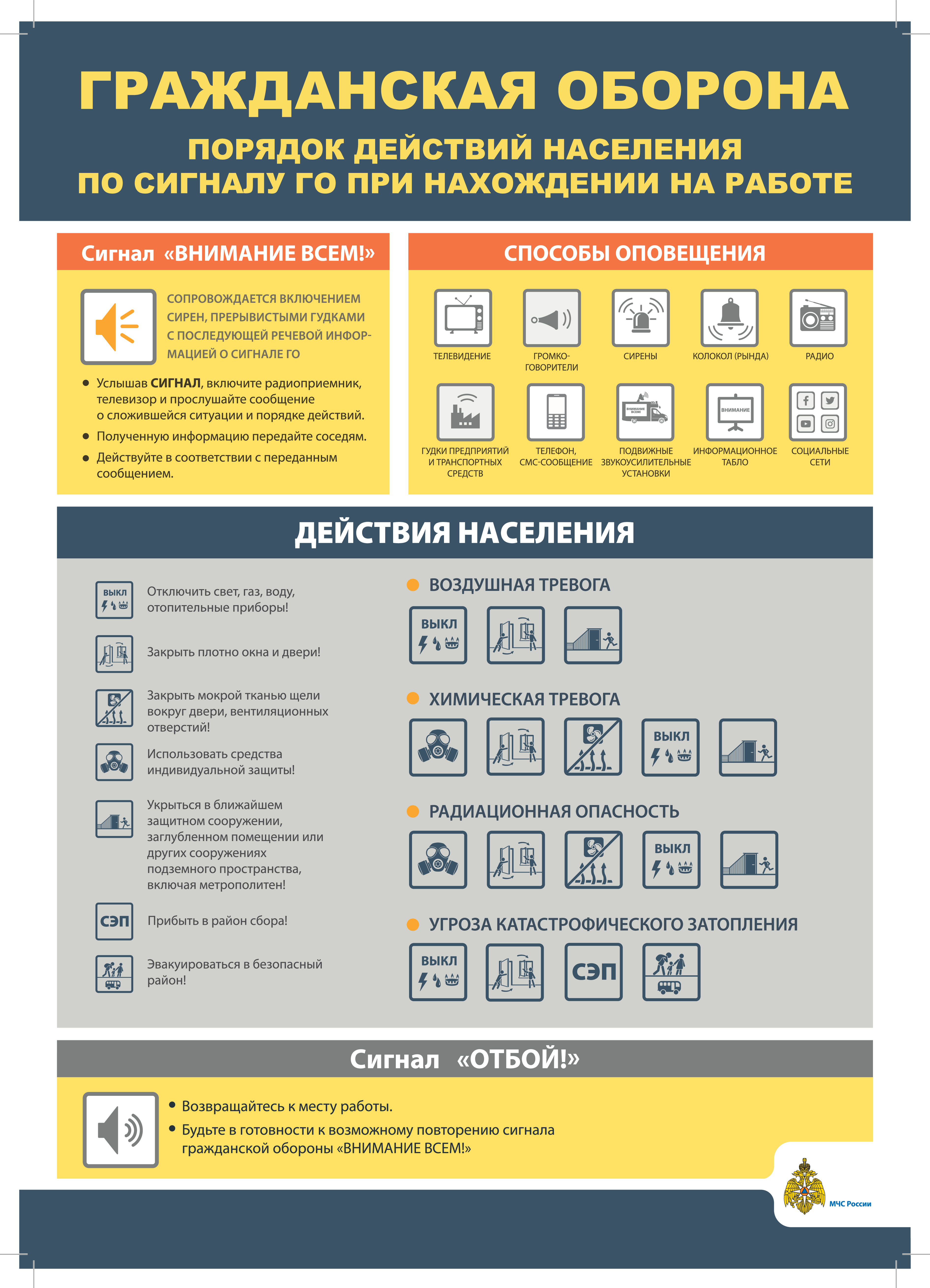 3. Порядок действия по сигналу при нахождении на работе pdf.io