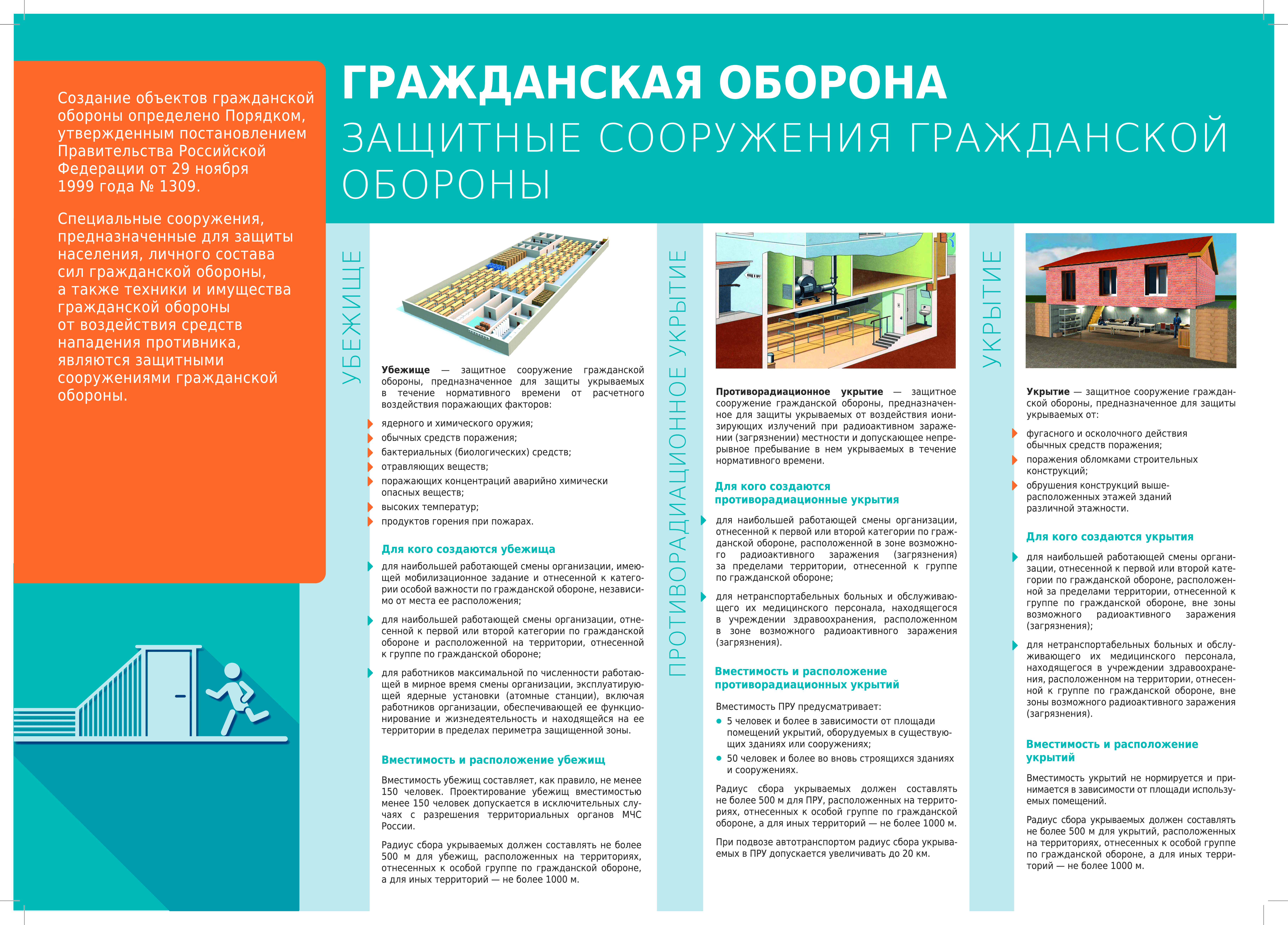 4. Защитные сооружения гражданской обороны pdf.io