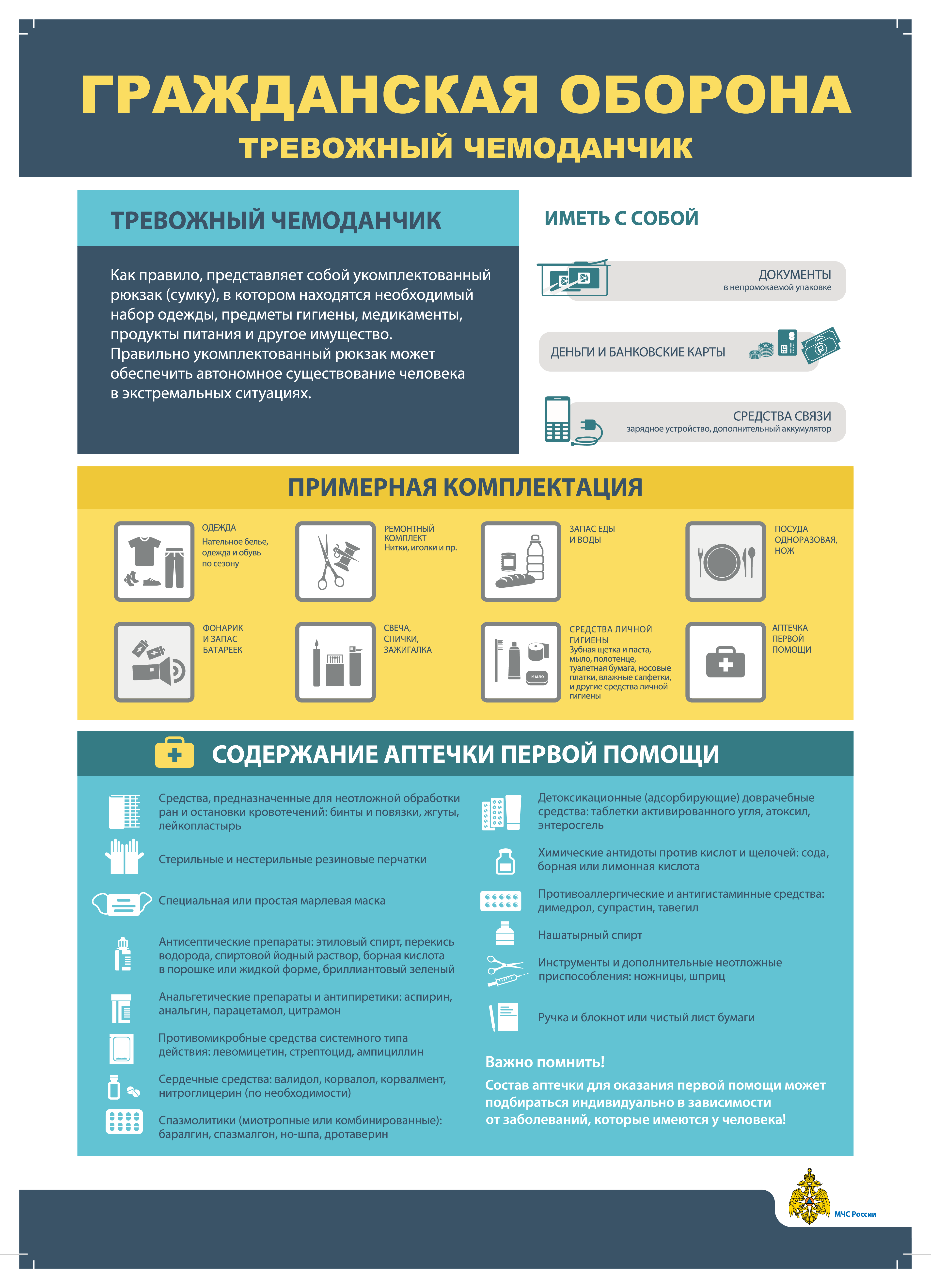 7. Тревожный чемоданчик pdf.io