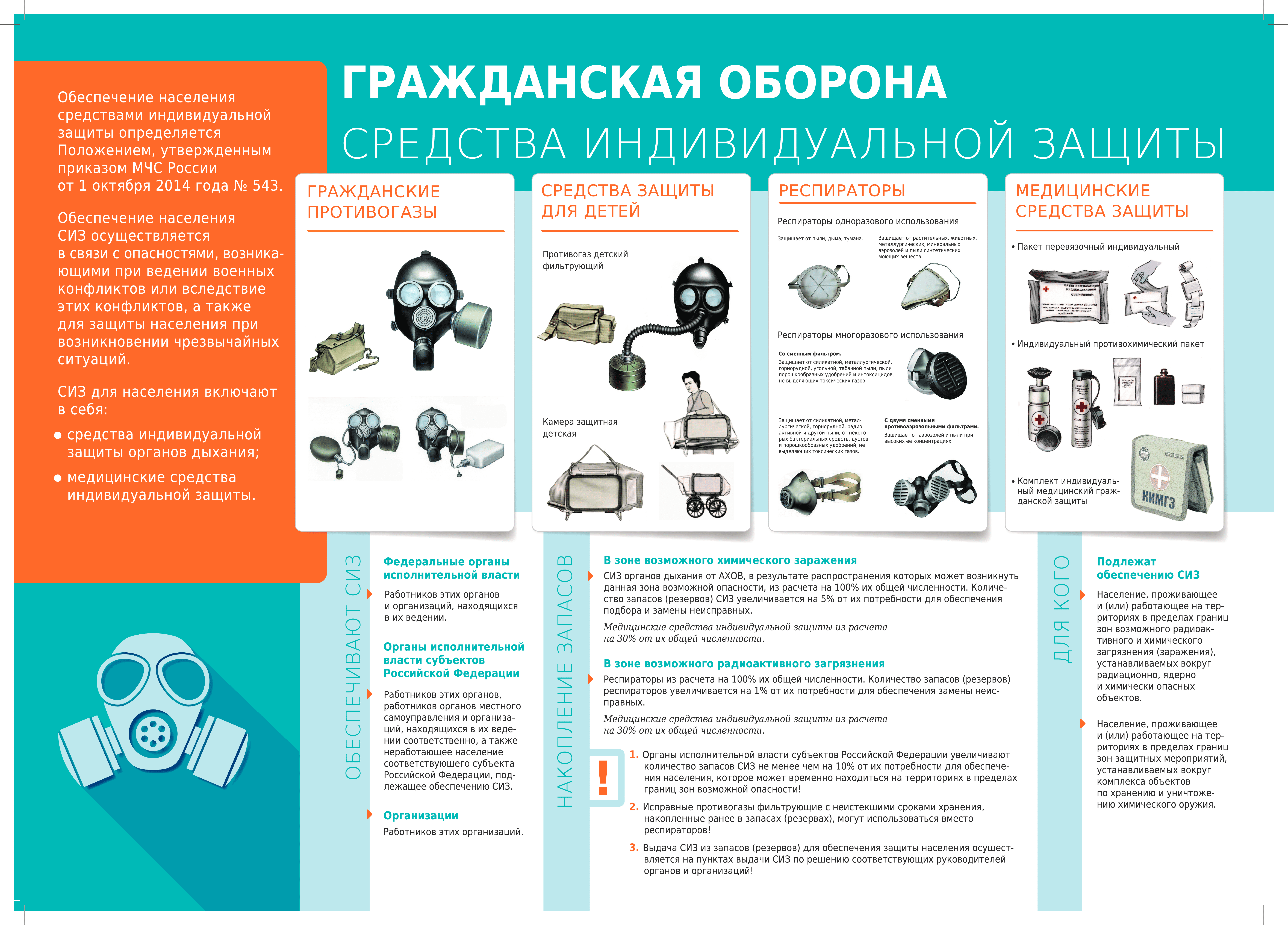 9. Средства индивидуальной защиты pdf.io 1